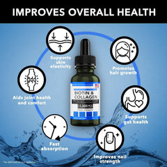 Usage instructions for Biotin & Collagen vitamins