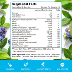 Illustration of hair, skin and nails benefits from gummies