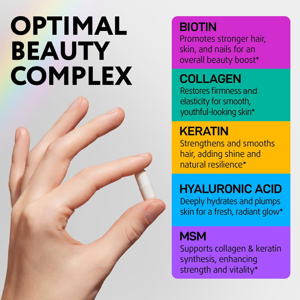 Close-up of Biotin hair growth capsules with collagen and keratin