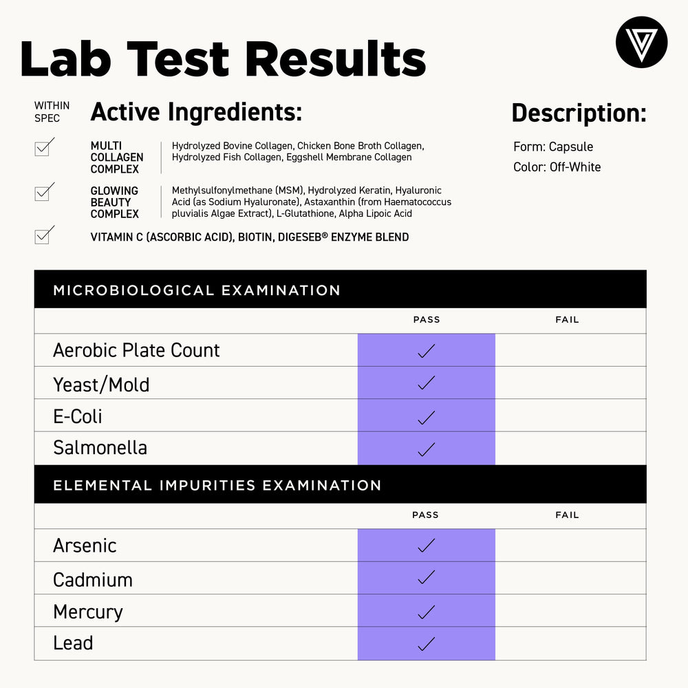 Biotin and hyaluronic acid capsules