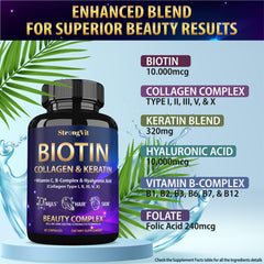 Close-up of Biotin, Hyaluronic Acid, Keratin and Collagen ingredients