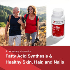 Biotin metabolism support graphic