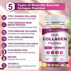 Biotin, Vitamin C and Hyaluronic Acid ingredients visual