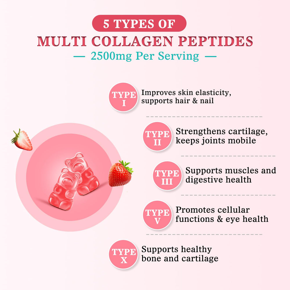 Biotin vitamins and hyaluronic acid in gummies ingredients