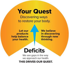 Illustration depicting sleep and gut health with probiotics