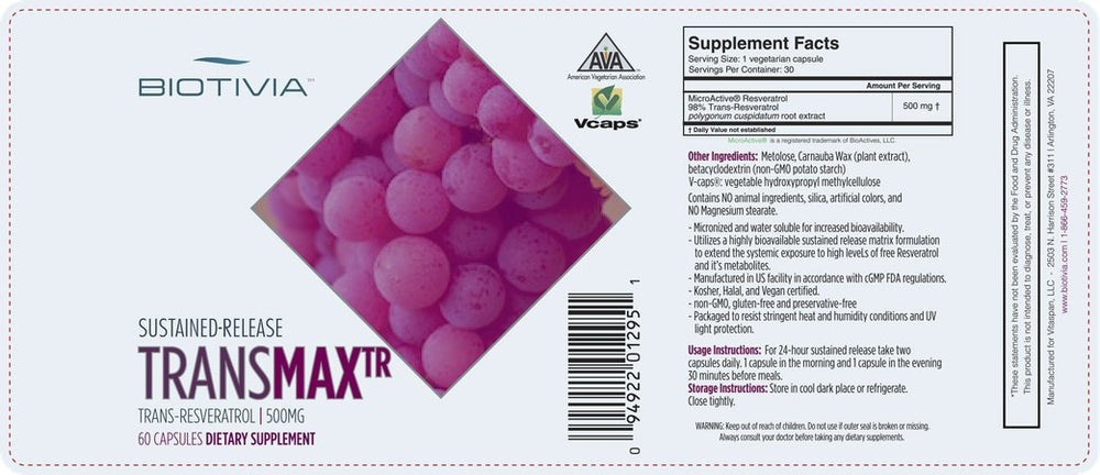 Diagram of Transmax Time Release showing 12-hour release of MicroActive Resveratrol