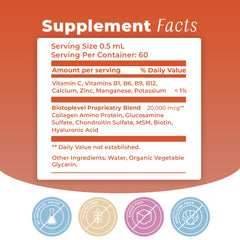 Sublingual absorption delivery method illustration for BIOTOPLEVEL