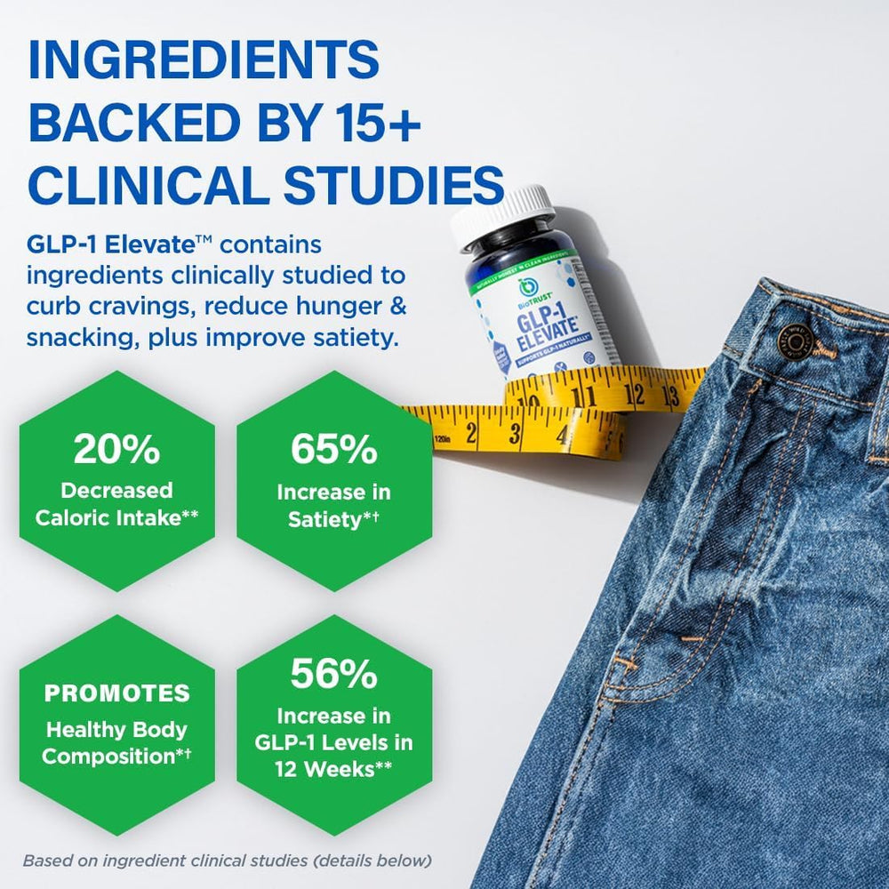 BioTrust GLP-1 Elevate capsules illustrating AMPK activation