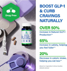 BioTrust GLP-1 Elevate capsules close-up for cravings control