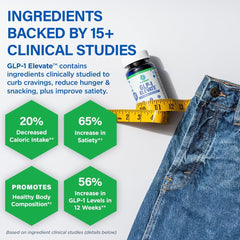 BioTrust GLP1 Elevate packaging highlights US-made, GMP-certified quality.