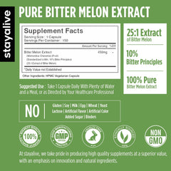 Illustration of 25:1 bitter melon extract potency