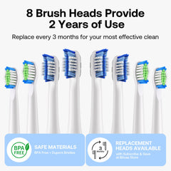 Compact travel-ready Bitvae electric toothbrush in sky blue