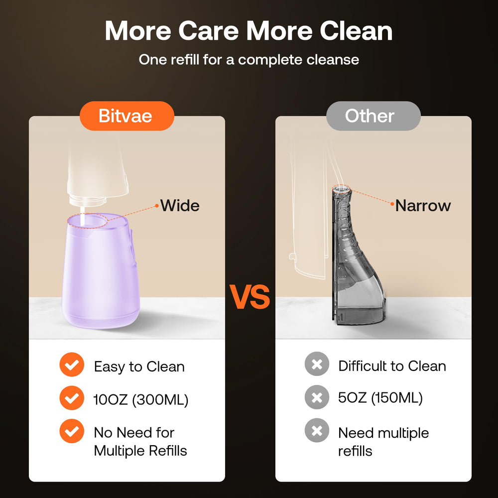 Four replacement nozzles included in the bundle