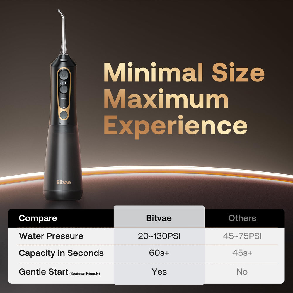 Bitvae C6 showing 3 modes and 5 adjustable intensities