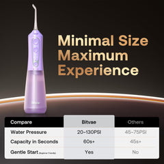 300 ml reservoir of Bitvae C6 water flosser