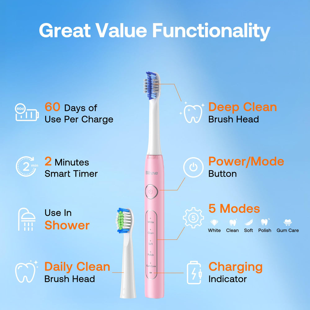 Five brushing modes: White, Clean, Soft, Polish, Gum Care