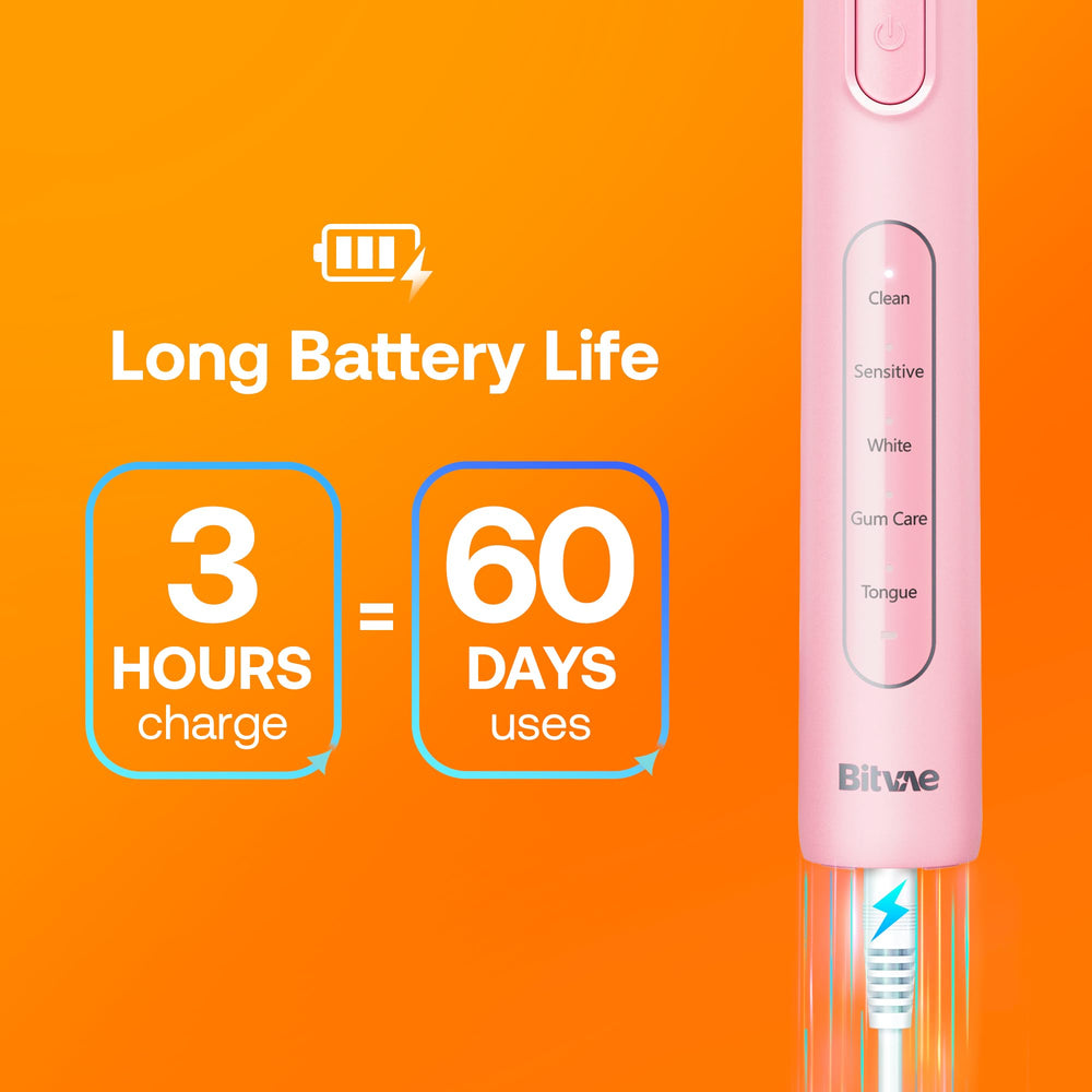 Bitvae R1 mode selector showing Clean, Sensitive, White, Gum Care, Tongue