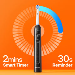 Bitvae R2 mode selector showing 5 brushing modes
