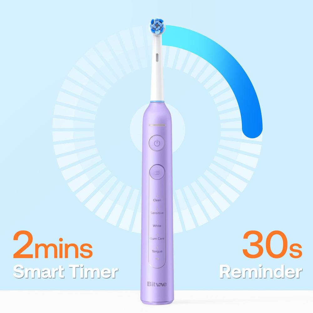 Bitvae R2 2-minute timer and IPX7 waterproof design