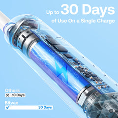 USB charging cable for Bitvae R2 (adapter not included)