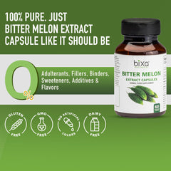 Bitter Melon Extract supplement showcasing 450 mg capsule