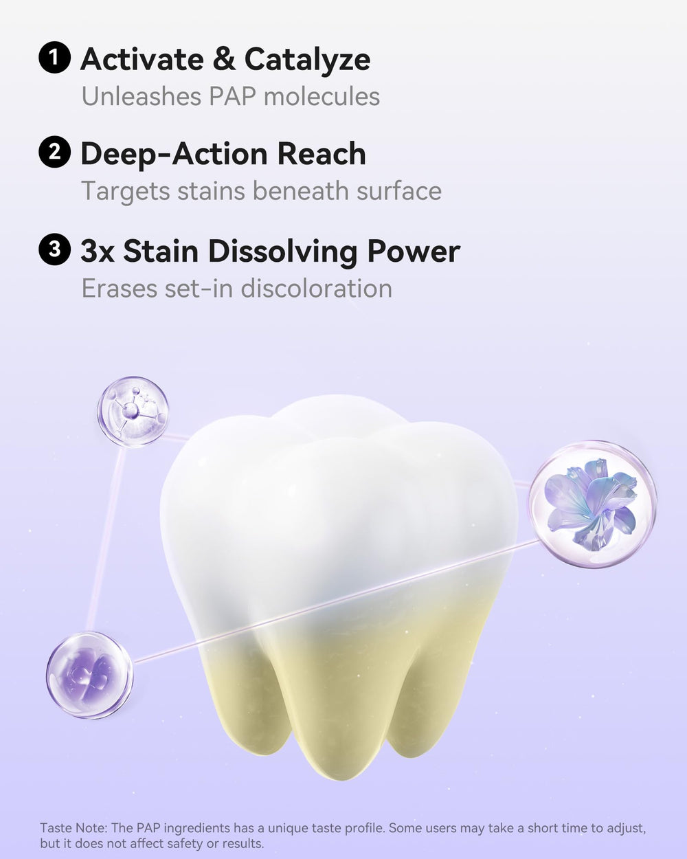 28 days brightness badge on bixdo Pap packaging