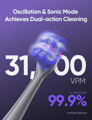 IPX7 waterproof design with long battery life up to 180 days