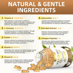 Hydrolyzed collagen peptides in BIYODE tanning gummies