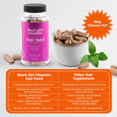 Hair growth supplement packaging for vegan gluten-free formula