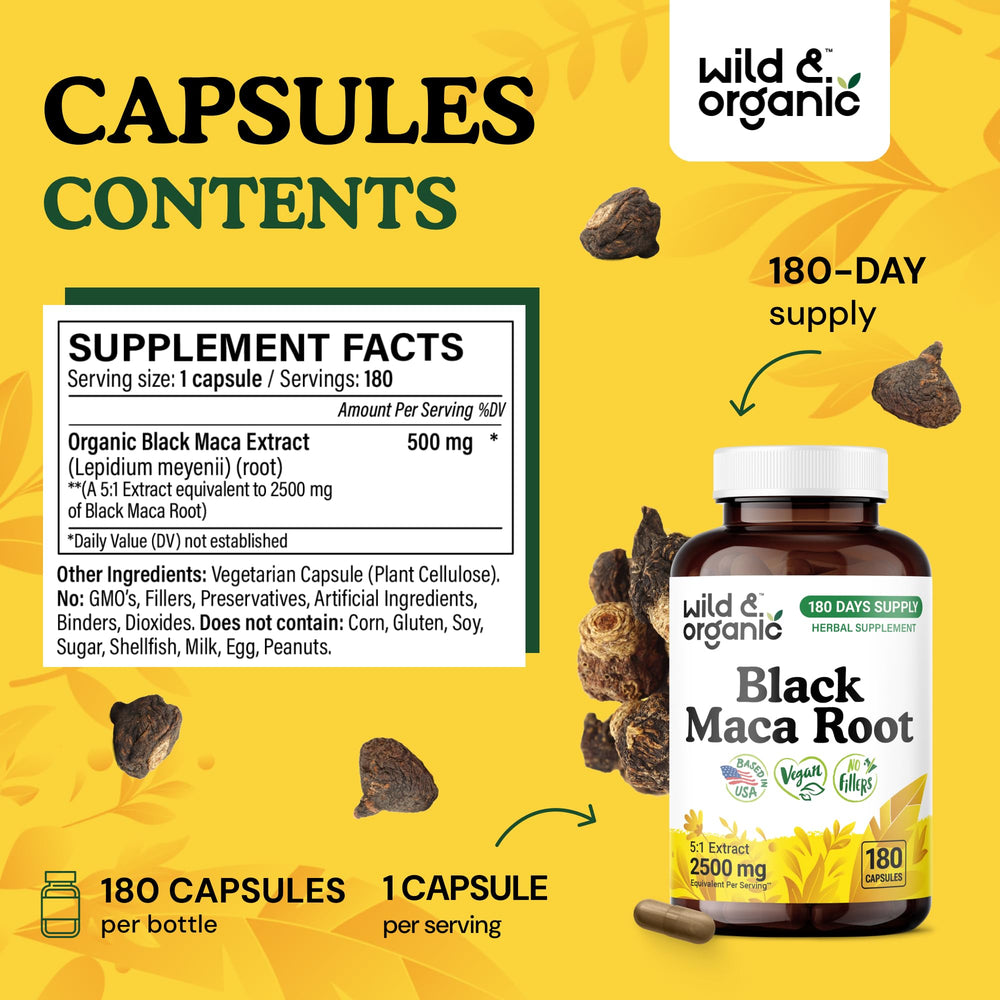 Close-up of Black Maca capsules