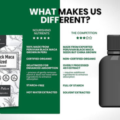 Lifestyle image showing energy and focus from Black Maca