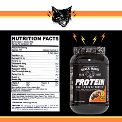Whey, casein, and micellar protein blend for muscle growth