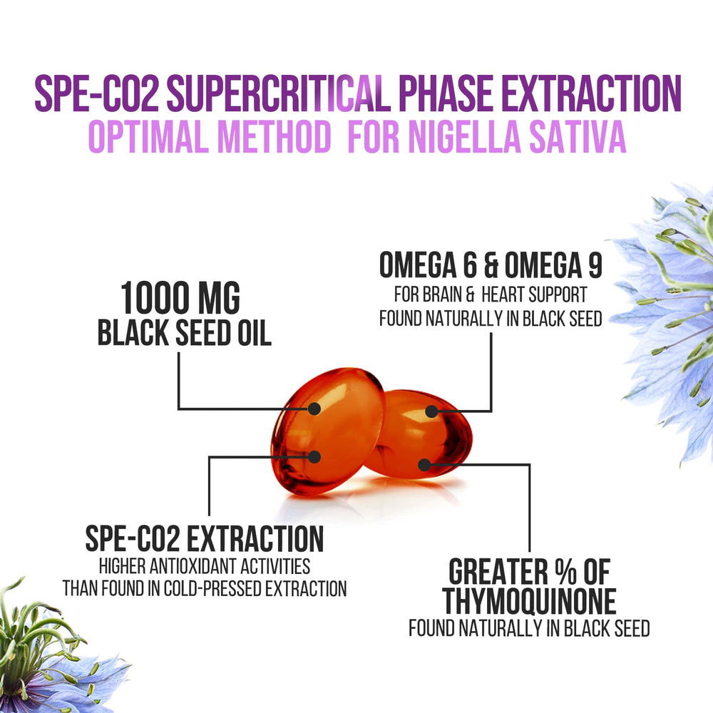 Nigella sativa seeds and thymoquinone illustration