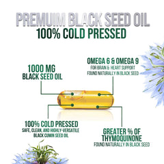 Antioxidants and immune support from black seed oil