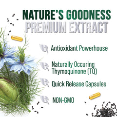 Packaging for Black Seed Oil Softgels