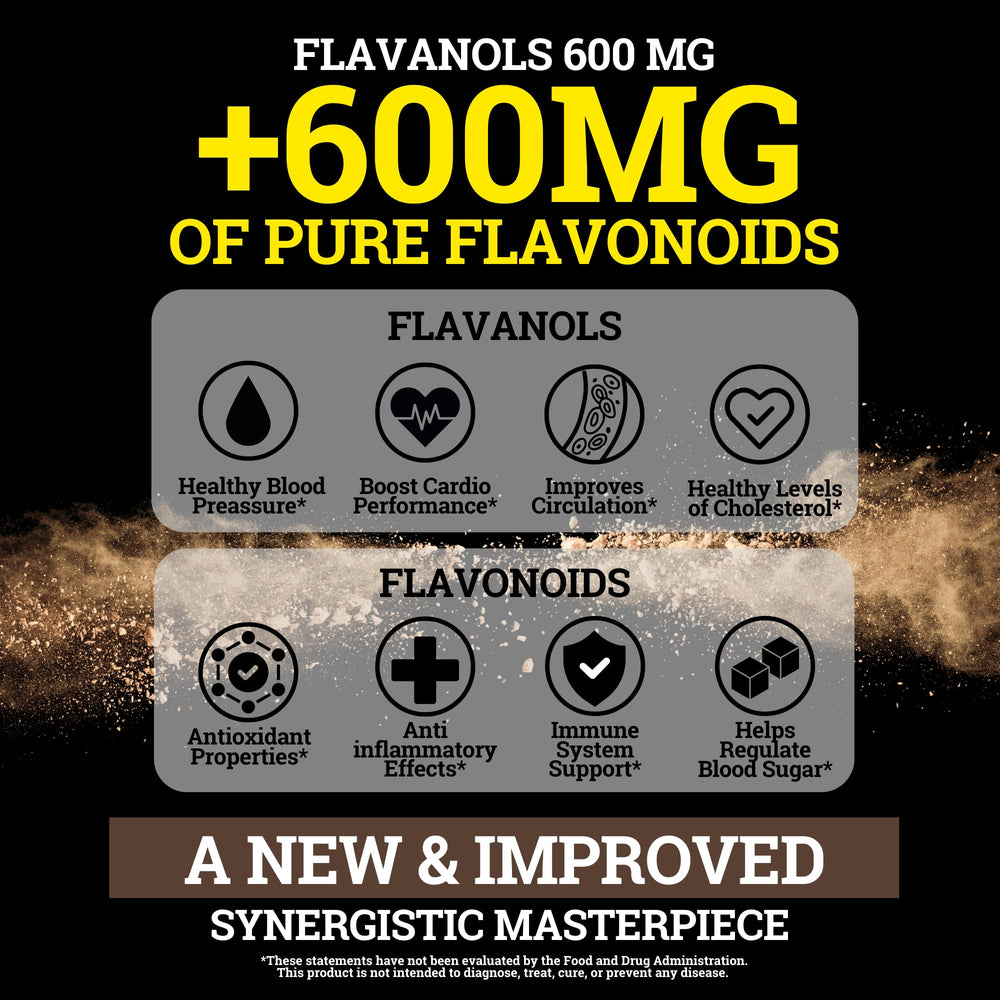 Nutrition facts label for the product