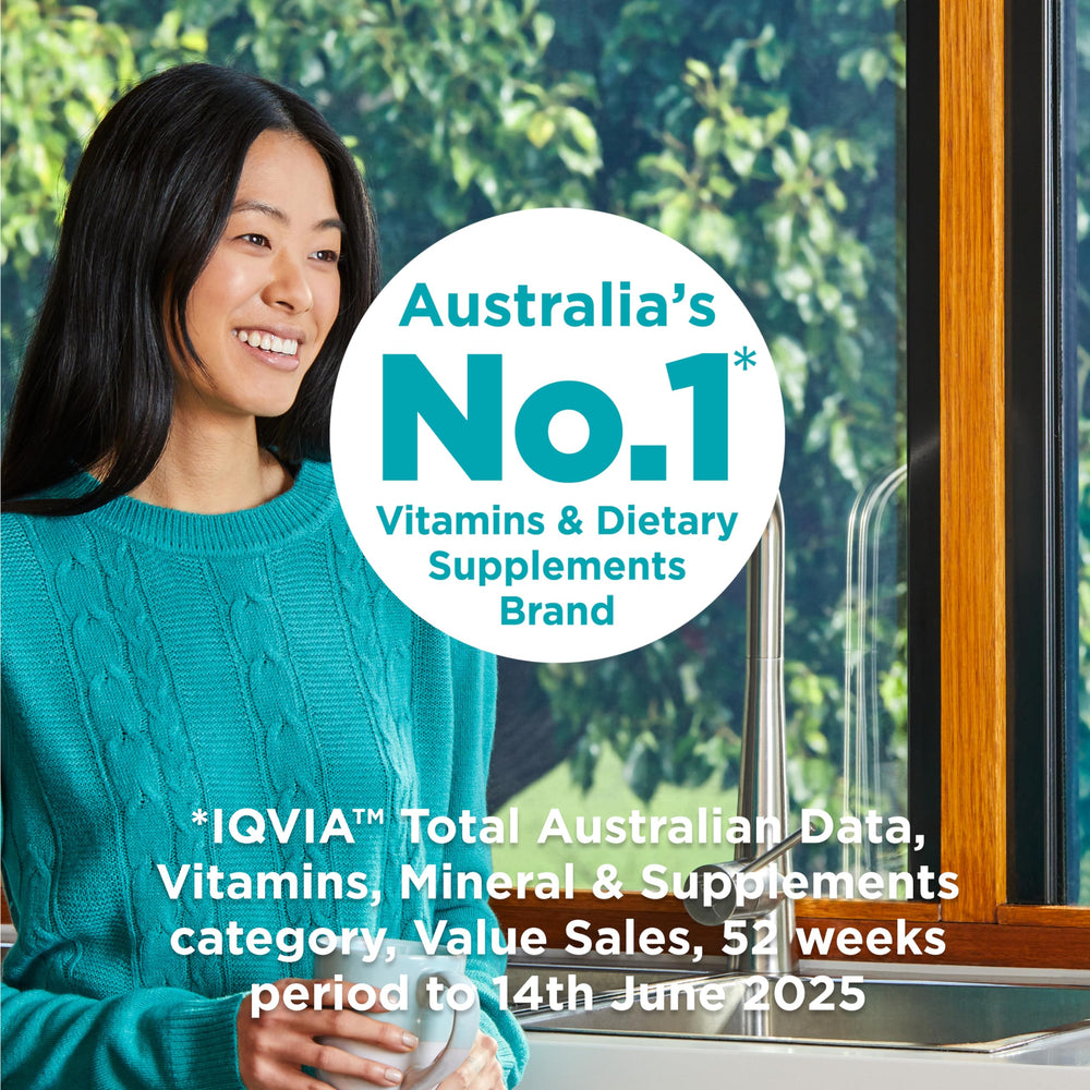 Bottle cap and front label of Blackmores Folate 500mcg