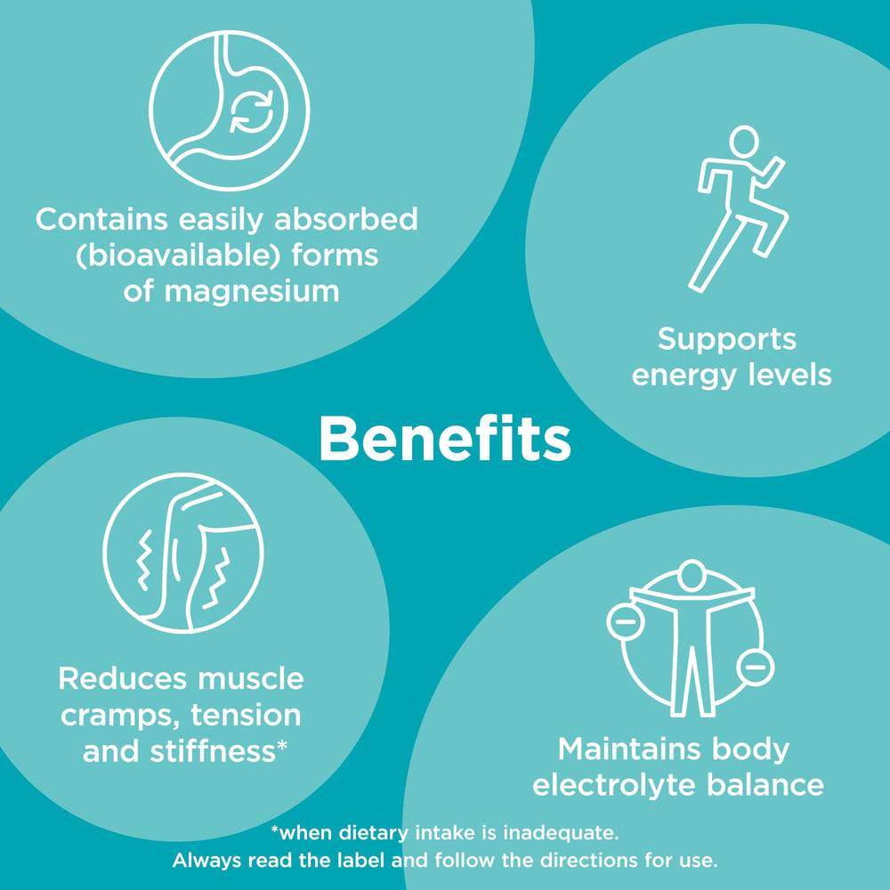 Packaging box and bottle together on white background