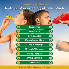 Blaze n Chill Golden Boom cordyceps-mushrooms mix signals endurance-friendly energy