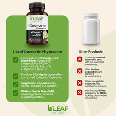Capsules highlighting plant-based energy support