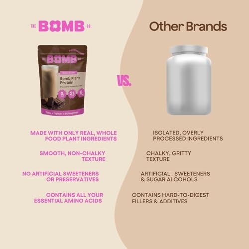 Blender Bombs Bomb Plant Protein gluten-free label denotes allergen-friendly option