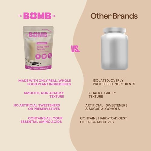Blender Bombs Bomb Plant Protein veggie smoothie scene highlights plant-based versatility.