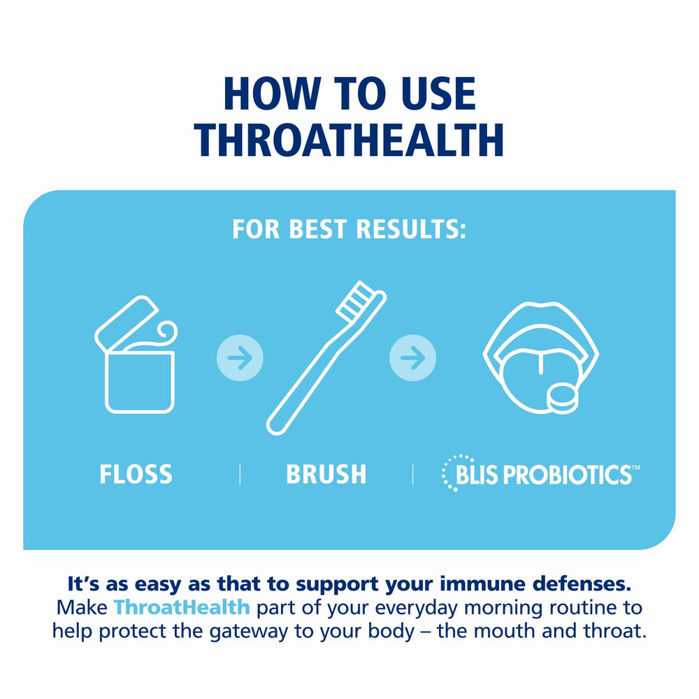 Bottle of BLIS ThroatHealth K12 60 lozenges with vanilla flavor
