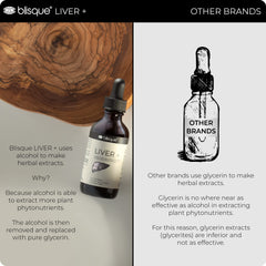 Blisque Liver + packaging on a clean surface