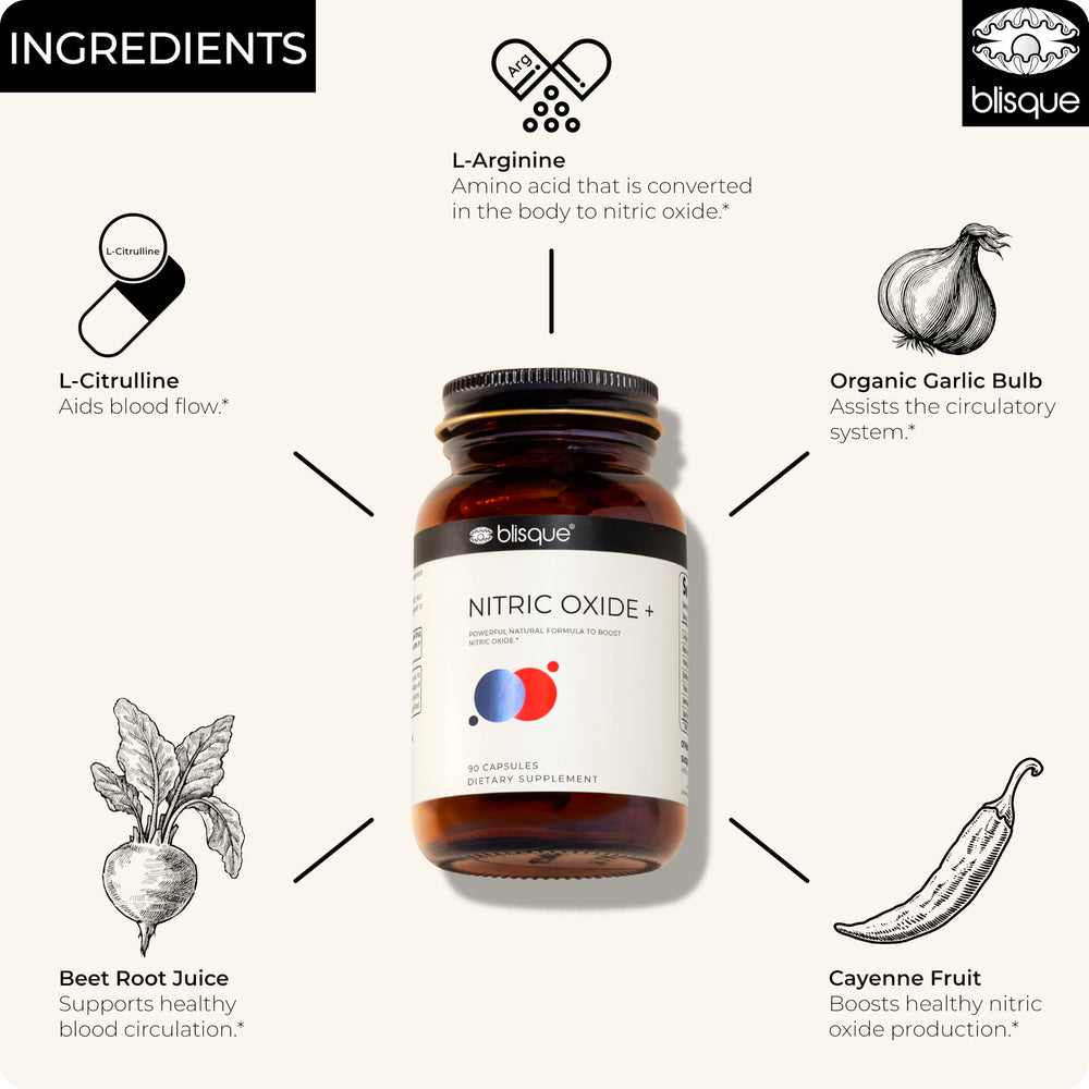 Nutrition facts panel of Blisque bottle