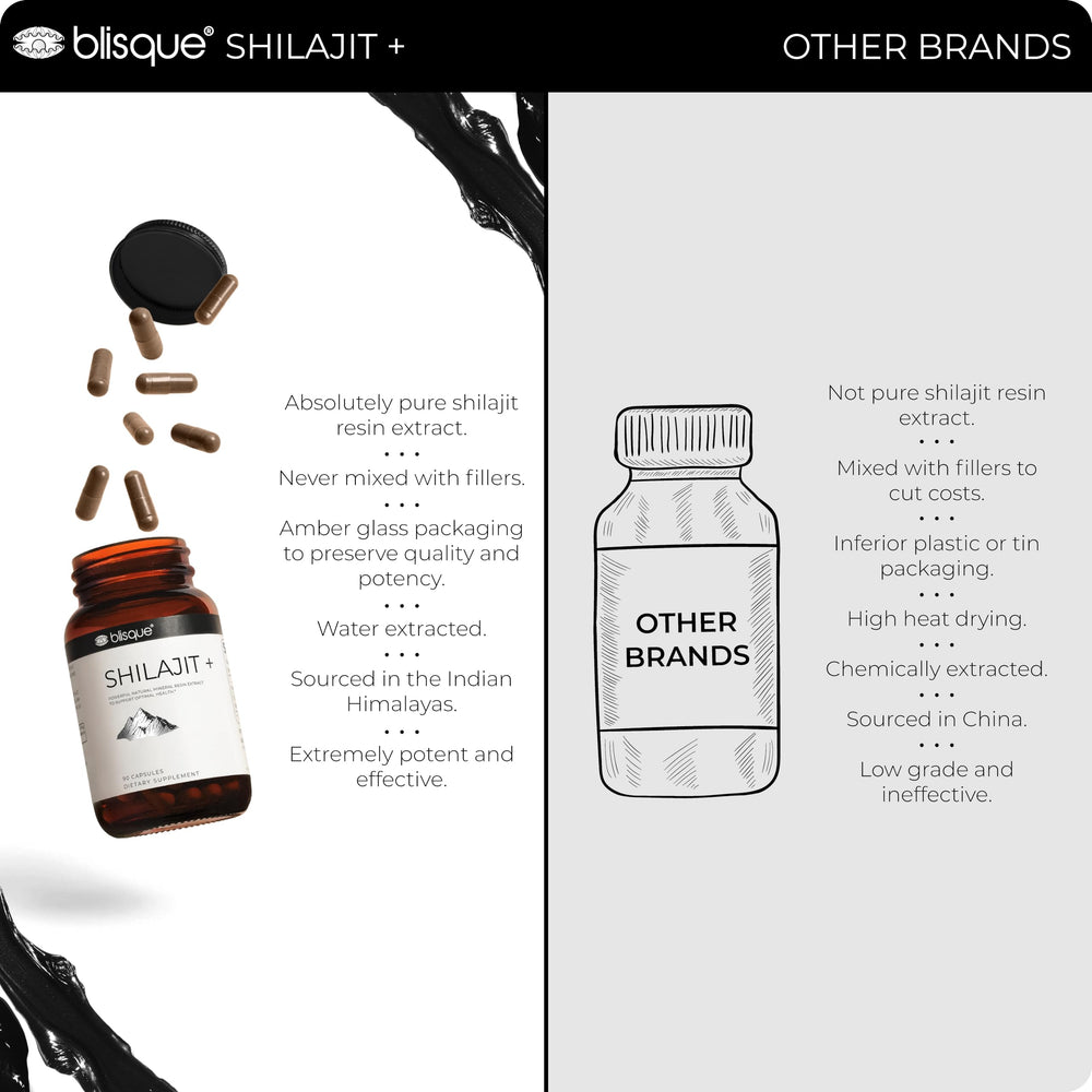 Blisque Shilajit bottle side view