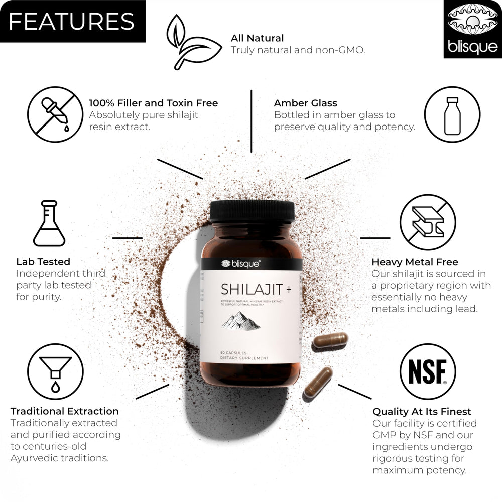 Blisque packaging for Shilajit resin capsules