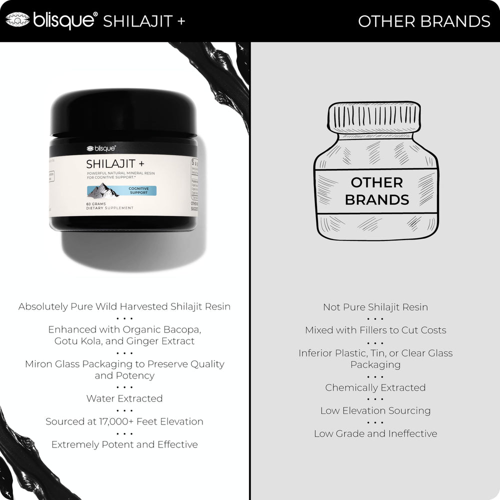 Blisque Shilajit Cognitive Support label