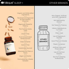 Scientifically crafted formula image for Blisque SLEEP+