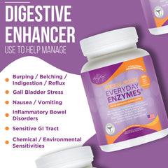 Relief from bloating, gas and reflux with enzymes